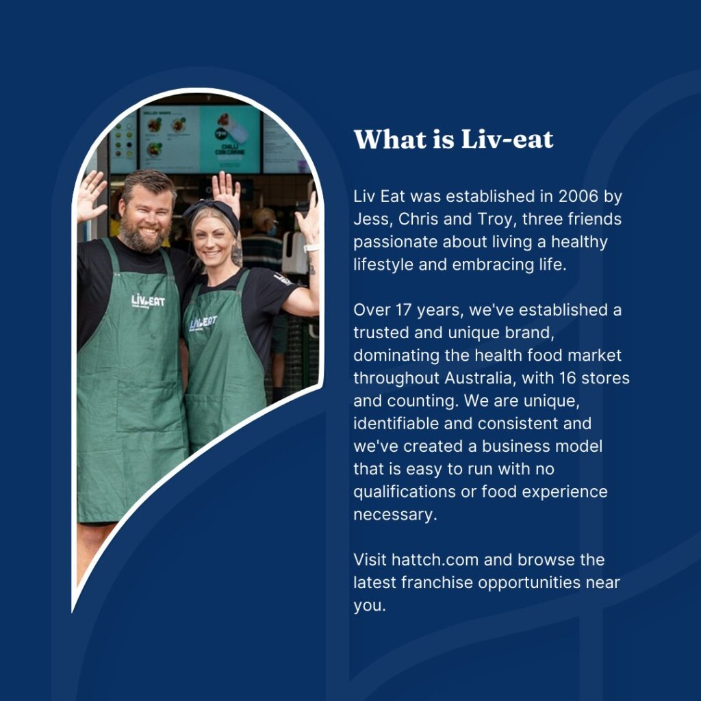 Hattch Businesses for Sale— Two people wearing green aprons smile and wave in front of a blue background, highlighting Liv-Eat's history and mission. Discover the opportunity to be part of this journey with our franchise business for sale, blending passion with purpose.