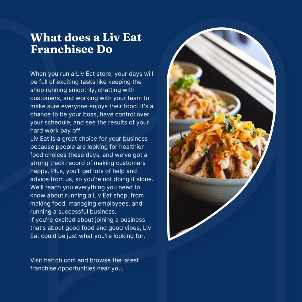 Hattch Businesses for Sale— Explore an informational graphic about Liv Eat franchise opportunities, highlighting benefits like customer satisfaction and business growth. Discover why this franchise business for sale is your gateway to success in the thriving food industry.