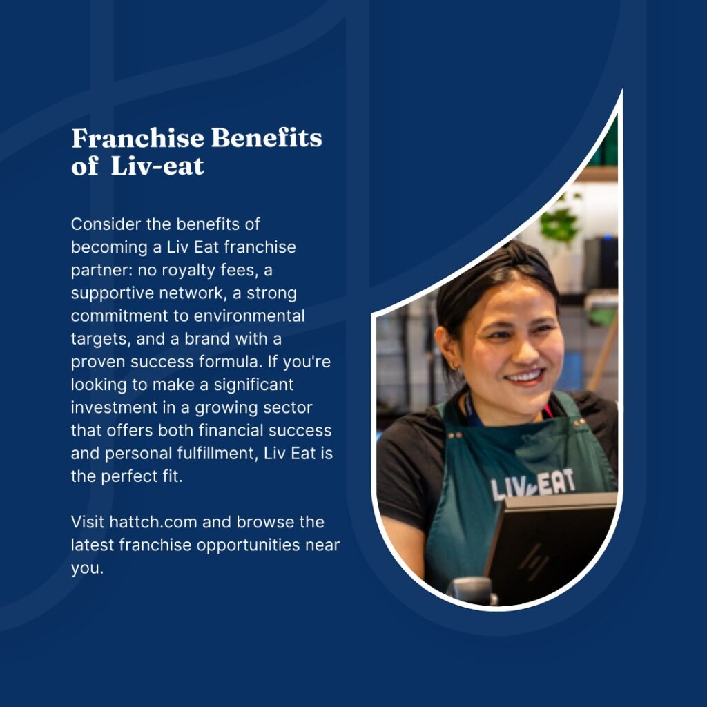 Hattch Businesses for Sale— A Liv-Eat employee smiles at the counter, highlighting the benefits of owning a franchise business for sale. Visit our website for more details.