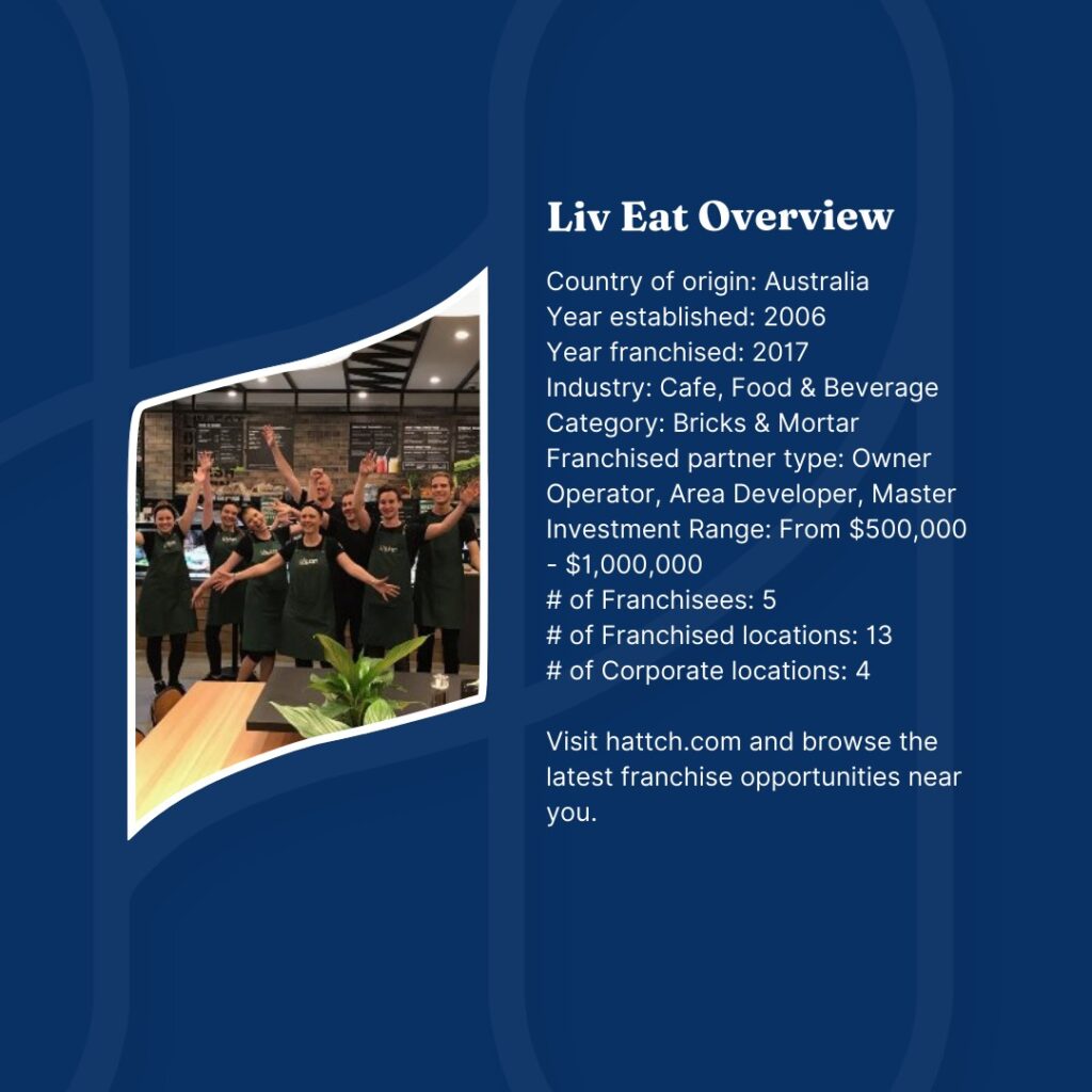 Hattch Businesses for Sale— A group of people in a cafe pose for a photo, with 'Liv Eat Overview' and franchise details elegantly overlaid on a blue background. Perfect opportunity lies within this franchise business for sale.