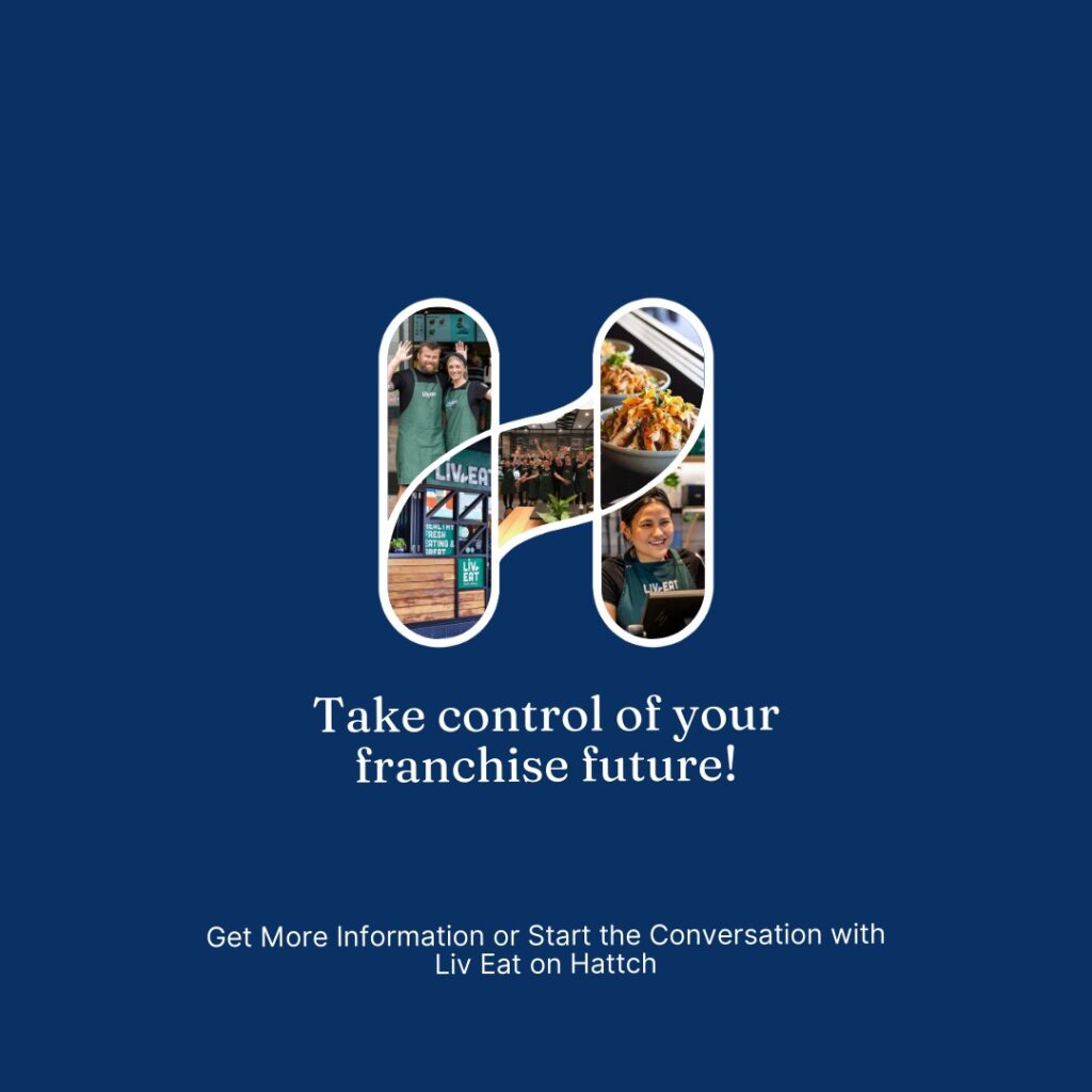 Hattch Businesses for Sale— The letter "H" is adorned with food and people photos, alongside the text: "Take control of your franchise future!" on a blue background, inviting you to explore your Franchise Business for Sale.